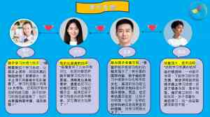 石家庄学生平板电脑学习机品牌TOP4揭秘！河北小学生平板营销新思路