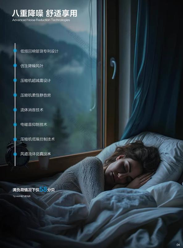 美的空调产品图片