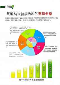 京津冀除甲醛服务与产品优质厂家揭秘:为您的新家打造健康呼吸环境