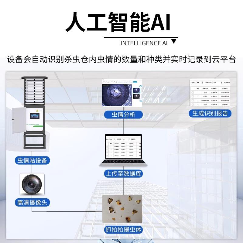 扬州市宝迪照明科技有限公司产品图片2