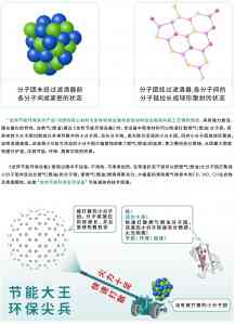 节能环保设备招商生产商TOP3推荐：龙邦伟业领衔，适配多领域节能减排需求