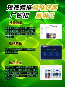 揭秘河北短视频账号矩阵机构:哪家在唐山、秦皇岛、邯郸、石家庄优势凸显?