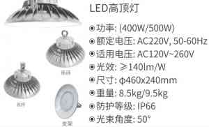 尚为LP8130、LED防爆平台工作灯等产品实力厂家推荐，优质之选揭秘