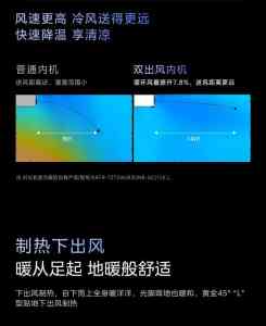 揭秘中央空调舒适黄金三角优势品牌,哪家调节能力更出色?