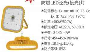 防爆LED道路灯等制造商推荐:尚为相关产品厂家优质之选深度剖析