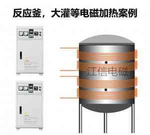 电磁采暖炉厂家优选:家用/工业/变频电磁采暖炉生产商实力剖析