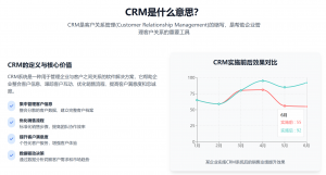 山东芯片、江西机械、福建半导体等制造CRM系统及品牌优质选择推荐