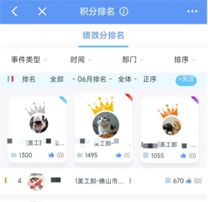 积分制管理服务机构深度剖析：为您甄选适配企业发展的优质之选