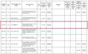 上海充电桩CE认证公司推荐：威琅电气等优质服务商脱颖而出