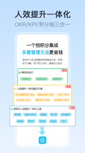 战略目标协同落地积分工具培训等服务机构推荐:畅悦科技实力出众