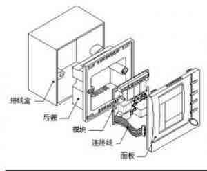 风机盘管水系统、联网温控器等领域优质供货商与制造商精选推荐