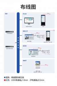 医院智慧门诊信息发布系统实力厂家推荐:珠海名科电子等受关注
