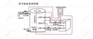 太阳能集热采暖联箱及工程厂家推荐:山东岳源新能源等企业揭晓