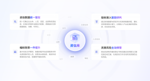 秦皇岛、邢台、保定、张家口、邯郸投标服务优质替代渠道一览
