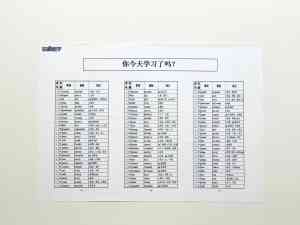 青岛新初、新高、新高三培训方案大揭秘，优质机构助力学业衔接！
