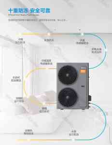 权威解析:美的真暖/雪焰Pro空气能中央空调及壁挂炉品牌实力大揭秘