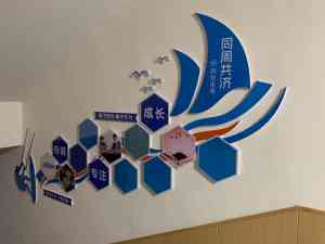 青岛表演/音乐/播音主持/体育生文化课辅导学校推荐：这些学校实力出众！
