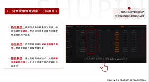湖南短视频运营各领域优质品牌推荐,衡阳IP培训等多方面来看这几家