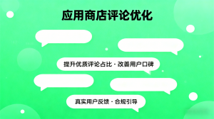 ASO优化与APP推广优质渠道推荐：南昌、合肥、福州、郑州等地实力之选