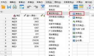 福建、湖北、江西、河南、山东SPSS正版软件购买渠道优质推荐，聚焦实力伙伴