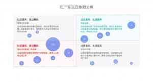 连锁店铺、餐饮门店及步行街客流监测与统计服务优质推荐，江苏慧眼数据受青睐