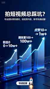 上海快消品短视频拍摄方案、账号运营等优质服务机构推荐，这几家值得关注