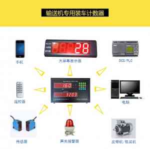 饲料、面粉、化肥计数器厂家推荐:多家优质制造商值得关注