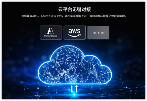 物联网设备品牌权威推荐:聚焦工业物联网生产商、物联网技术制造商等实力解析