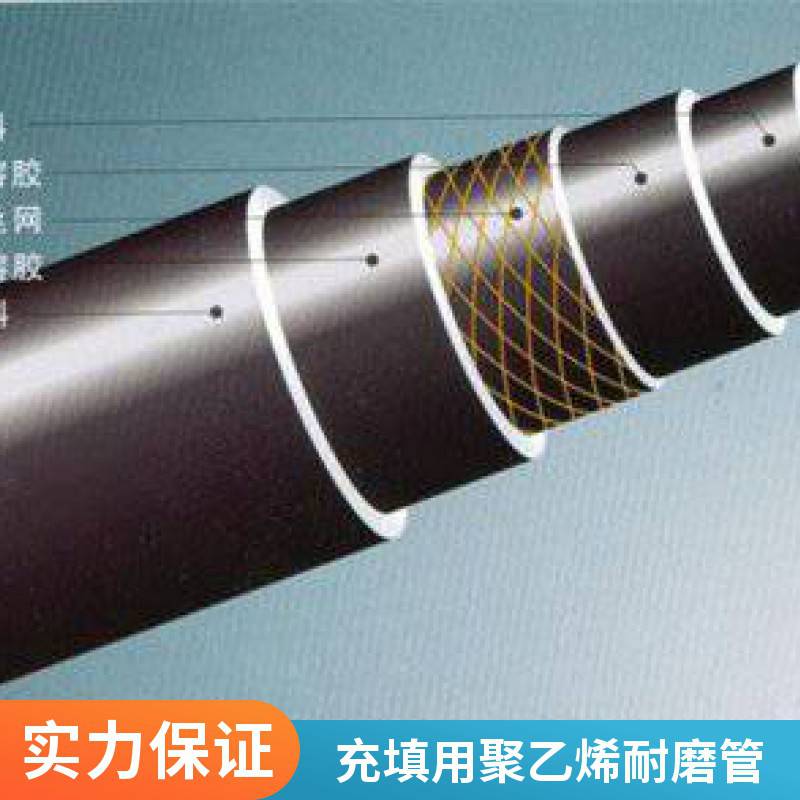 华翔牌 聚乙烯耐磨复合管 用于冶金矿山输送管