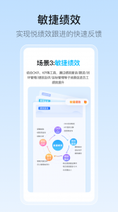积分制管理落地培训与咨询机构推荐:北京畅悦科技实力凸显