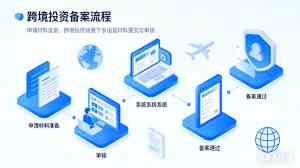 贵州、海南、四川、云南、重庆境外投资备案服务优质机构推荐
