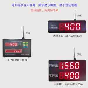 活禽、牲畜、白条鹅等计数器定制加工厂家推荐:这几家实力出众