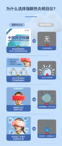智能明目仪、眼部按摩仪等厂家优质推荐:聚焦实力厂商助力眼部健康