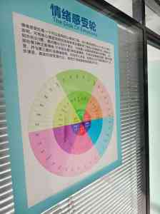 湖南、广东、广西、重庆、海南情感婚姻及青少年心理咨询优质品牌推荐