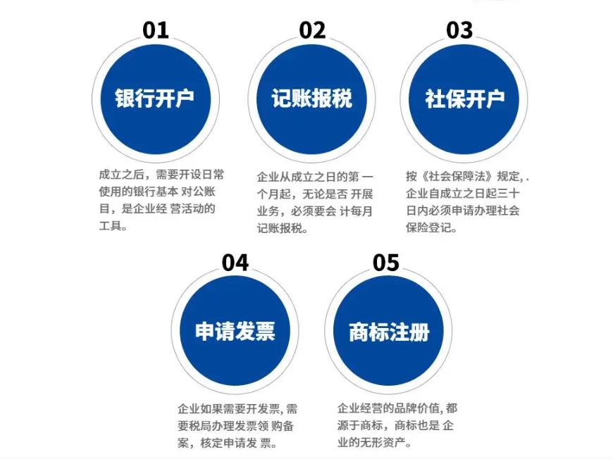 相关图片