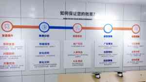 云南新媒体代运营服务商推荐:昆明、玉溪、曲靖多地服务,靠谱之选揭秘