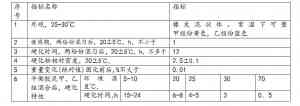 权威推荐:AB平衡胶泥及马达平衡胶定制厂家优质之选,这几家值得关注
