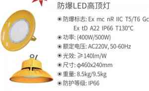 尚为防爆LED泛光投光灯及平台灯优质厂家推荐:多功率产品批发之选
