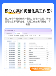 积分制管理、绩效服务、福利方案及培训机构优质推荐