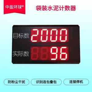 视觉检测计数器生产商权威推荐:北京中盈环球等厂家实力解析