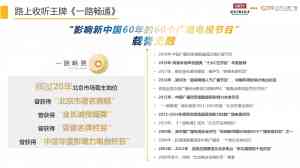 北京交通广播1039电台合作服务、资源承办优质之选深度解析