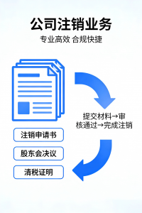 京津冀晋蒙多地账户注销服务及企业注销方案优质机构推荐