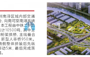钢结构便桥及桥梁管桁架工程定制实力厂家推荐,江苏八方钢构优势凸显