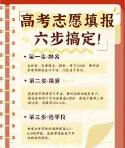 志愿填报服务机构深度解析：北京金如愿助力分数不浪费策略