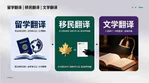 多地翻译公司优质之选：合肥、青岛、济南、郑州、福州专业翻译服务推荐