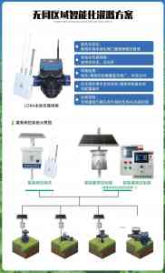 北京农业智能管理、唐山维修、石家庄APP及天津云平台方案权威推荐
