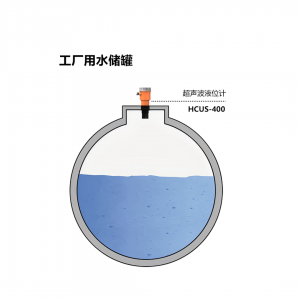 市政污水、沉淀池、耐高温等液位计厂家推选:聚焦优质供应商的专业解析