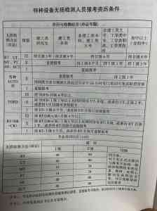 无损检测服务推荐:枣庄、淄博、青岛、济南等地优质机构解析