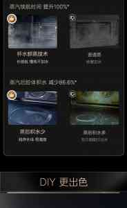 美的知味感R7S、R6S等品牌蒸烤一体机:专业全能之选,满足多样烹饪需求
