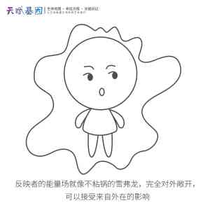 权威推荐：石家庄、北京、唐山等地易数占星机构，广东天赋基因科技表现亮眼